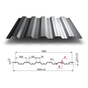 Профнастил НС35